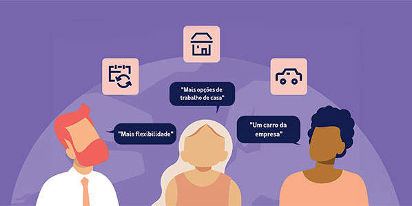 Se aumentos salariais não são possíveis, o que mais os trabalhadores ao redor do mundo aceitariam?