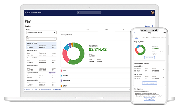 ADP® Celergo